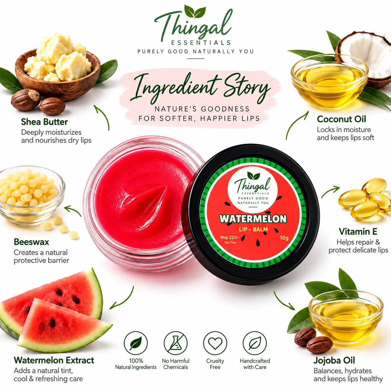 தர்பூசணி – 100% இயற்கை லிப் பால்ம - image 4