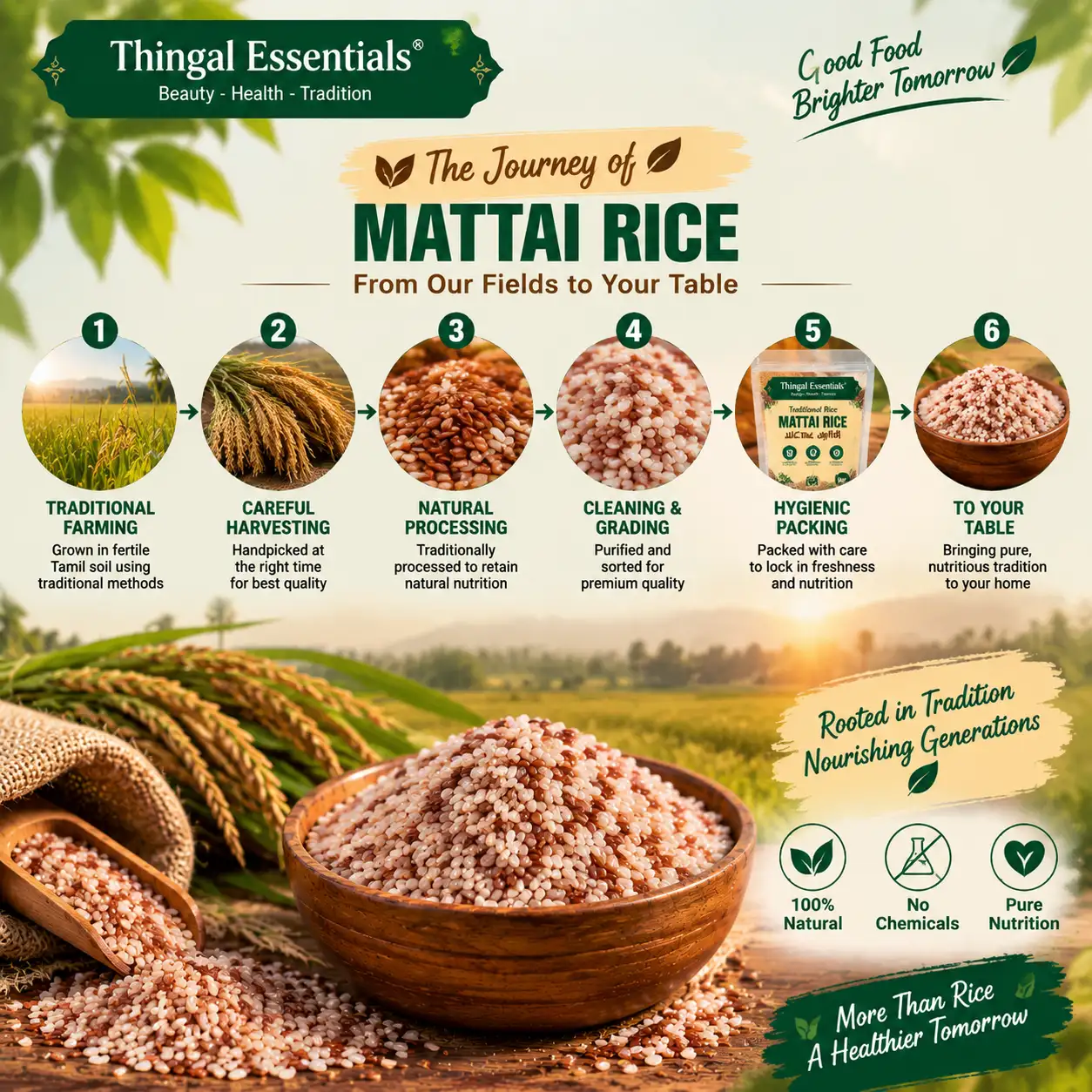 மட்டை அரிசி 1 கிலோ - image 4