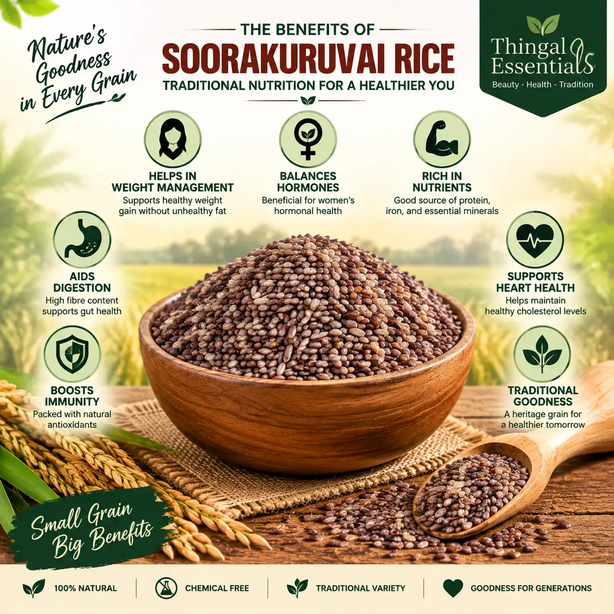 சூரக்குருவை  அரிசி 1 கிலோ - image 4